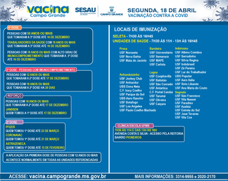 Do infantil a 4&ordf; dose, vacina&ccedil;&atilde;o contra covid come&ccedil;a &agrave;s 7h30 hoje