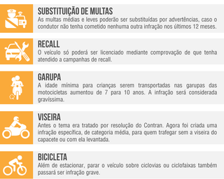 Ap&oacute;s mudan&ccedil;as de regras, qual &eacute; a sua opini&atilde;o sobre o tr&acirc;nsito de Campo Grande?