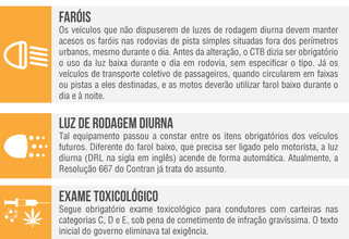 Ap&oacute;s mudan&ccedil;as de regras, qual &eacute; a sua opini&atilde;o sobre o tr&acirc;nsito de Campo Grande?