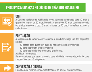 Ap&oacute;s mudan&ccedil;as de regras, qual &eacute; a sua opini&atilde;o sobre o tr&acirc;nsito de Campo Grande?