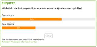 Maioria dos leitores apoia realiza&ccedil;&atilde;o de teleconsultas, mesmo ap&oacute;s pandemia