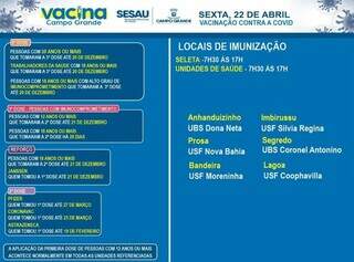 Confira onde se vacinar contra a covid-19 nesta sexta-feira 