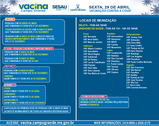Calendário de vacinação contra a covid (Arte: Sesau)