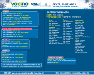 Calendário de vacinação contra a covid. (Arte: Sesau)