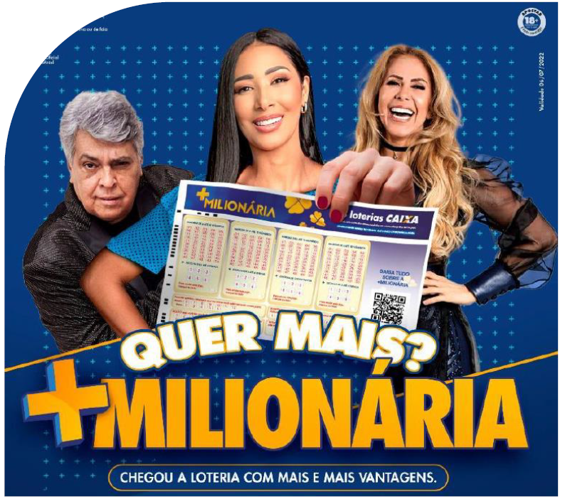 Loteria mais fácil de ganhar no mundo (2022)