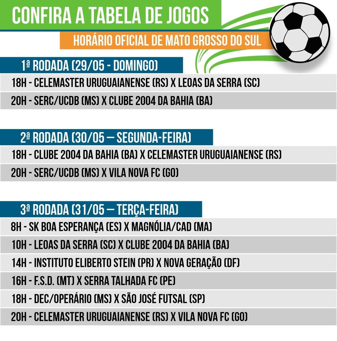 FUTSAL FEMININO: TABELA FE JOGOS DA SEMENA!