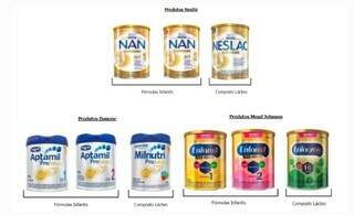 Infográfico mostra as pequenas diferenças nas embalagens dos produtos. (Foto: Divulgação/Idec)