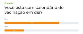 Calend&aacute;rio de vacina&ccedil;&atilde;o est&aacute; em dia, dizem 74% dos leitores