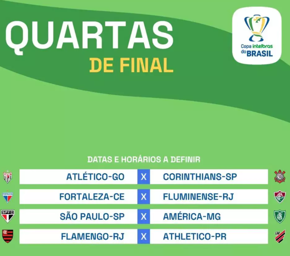 A Gazeta  Confira datas e horários das quartas de final da Copa