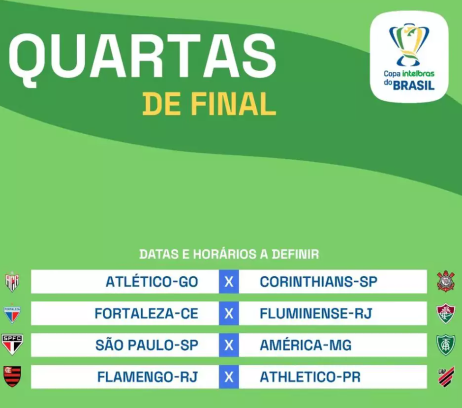 Jogos das quartas-de-final já foram definidos; confira as datas da