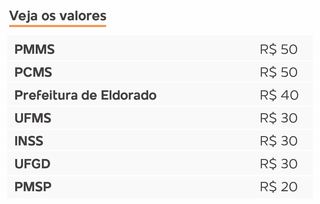 Tabela de valores dos PDF&#39;s elaborados pela Elektrus Questões. (Arte: Campo Grande News)