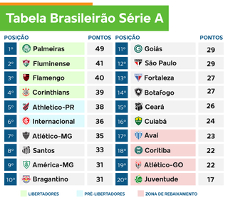 Campo Grande News - Conteúdo de Verdade