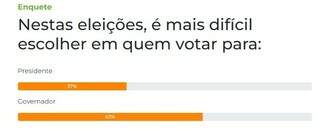 Campo Grande News - Conteúdo de Verdade