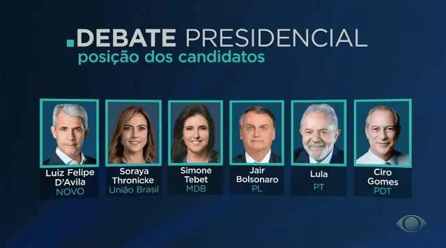 No 1&ordm; debate dos presidenci&aacute;veis, candidatas de MS ficar&atilde;o lado a lado