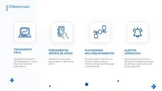 Granponto &eacute; solu&ccedil;&atilde;o inteligente para gest&atilde;o de ponto 