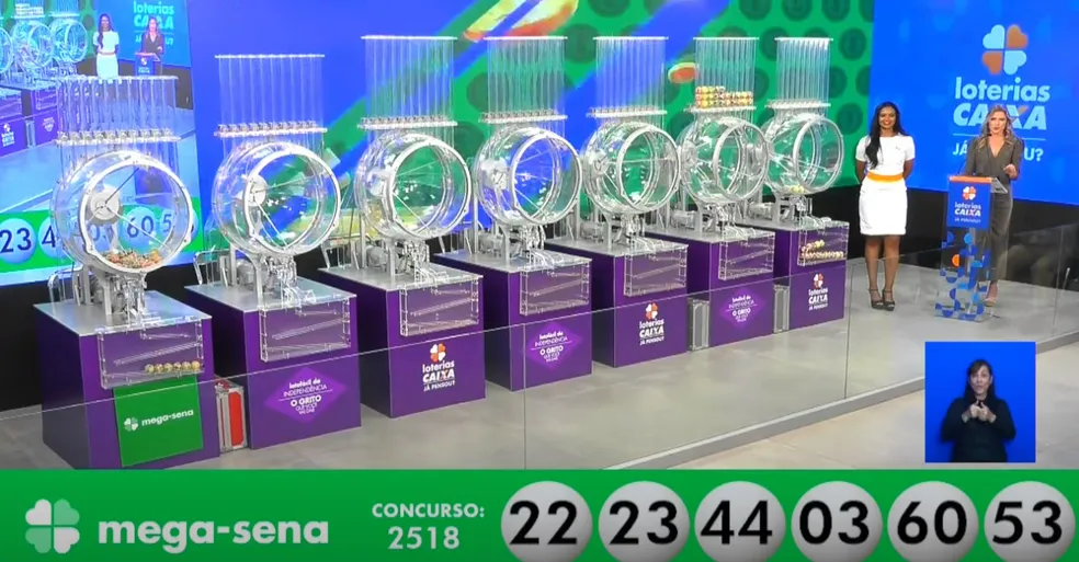 Mega Sena Concurso 2080: ninguém acertou as seis dezenas e o prêmio  acumulou para R$ 22 milhões