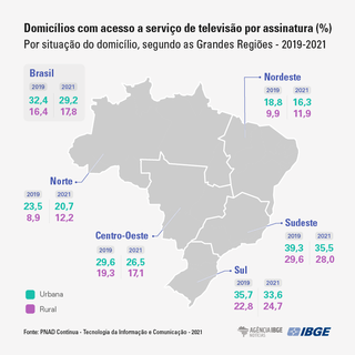 No mapa, domicílios com acesso a serviços de televisão por assinatura (Arte: Jessica Cândido, da Agência IBGE)