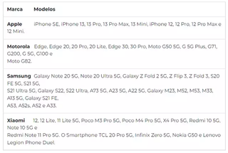 Lista de aparelhos sinalizados pela Anatel que recebem sinal 5G no Brasil