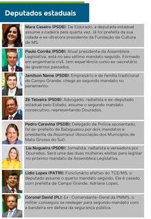 Campo Grande News - Conteúdo de Verdade