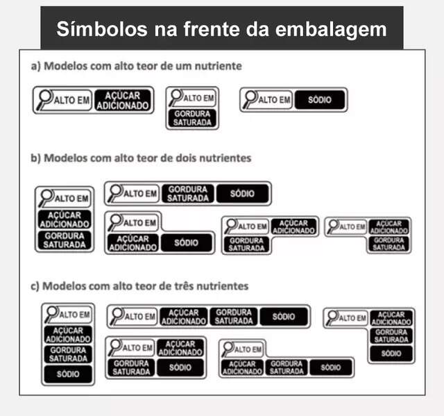 Veja, PDF, Embalagem e rotulagem