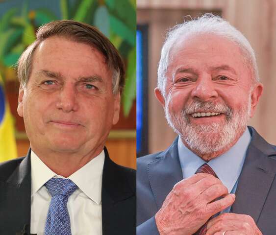 Bolsonaro tem 14,6 pontos de vantagem sobre Lula em MS