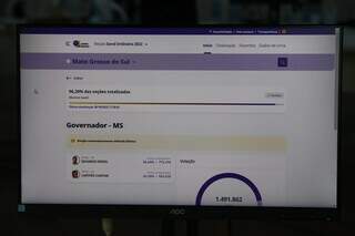 Telão no TRE/MS mostrando eleição matematicamente eleita em MS. (Foto: Alex Machado)