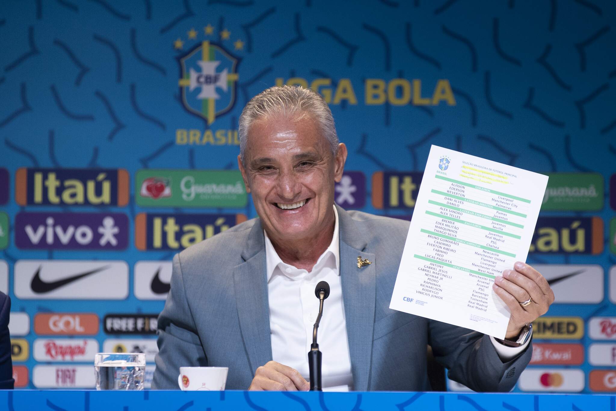 Tite anuncia os 26 convocados para a Copa do Mundo 2022; confira - Esportes  - Campo Grande News