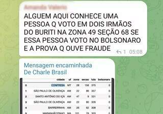 Eleitores levantam suspeita de fraude em urna de Dois Irmãos do Buriti em vídeo e grupos no Telegram. (Foto: Reprodução)