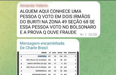 MS teve urna com votação unânime: sabe onde? 