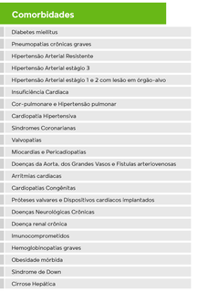 Veja os postos com vacina da covid para beb&ecirc;s com comorbidades no feriad&atilde;o