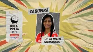 Bruna Benites, do Internacional, ganhou a Bola de Prata em 2022. (Montagem ESPN)