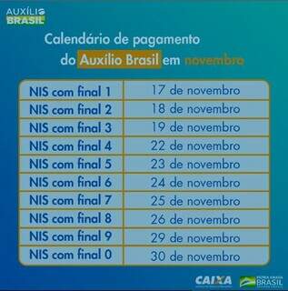 Calendário de pagamento do Auxílio Brasil (Foto: Divulgação)