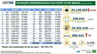 Campo Grande News - Conteúdo de Verdade