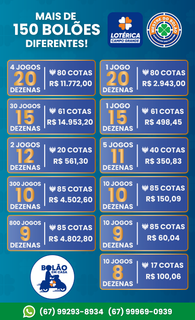 Lotérica Ibirarema - Bolão da Mega da Virada!!! Jogo com 13