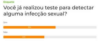 Enquete: 56% dizem ter feito teste para detectar alguma doen&ccedil;a sexual