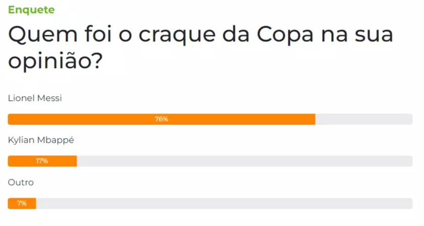 Você pretende viajar para assistir à próxima Copa do Mundo? - Enquetes -  Campo Grande News