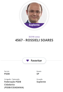 Resultado final da apuração de votos para deputado federal de São Paulo deixou Rossieli como suplente. (Foto: Reprodução)