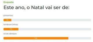 Natal deste ano ser&aacute; s&oacute; de abra&ccedil;os para 74% dos leitores