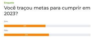 Maioria dos leitores n&atilde;o tem metas para cumprir em 2023