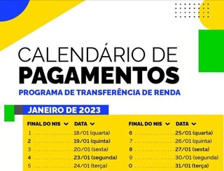 Calendário Bolsa Família de Janeiro de 2023 (Arte: Ministério do Desenvolvimento Social e Combate à Fome)