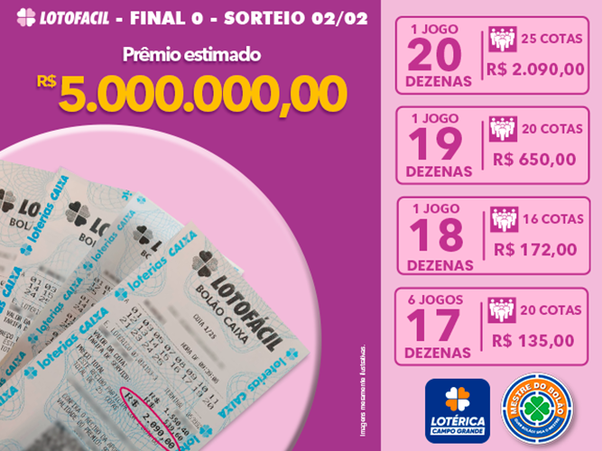 Qual a loteria mais fácil de ganhar? Veja comparativo