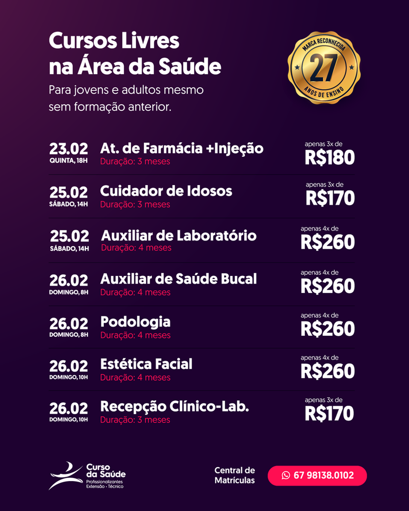 Cursos Profissionalizantes na área da saúde são uma ótima opção às ...