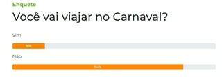 Enquete: 84% dos leitores n&atilde;o v&atilde;o viajar durante o Carnaval 