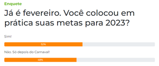 Enquete: 52% dos leitores j&aacute; colocaram as metas para 2023 em pr&aacute;tica 