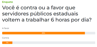 Maioria dos leitores &eacute; a favor de redu&ccedil;&atilde;o de carga hor&aacute;ria de servidores de MS