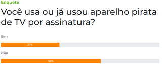 Enquete: 63% dos leitores afirmam n&atilde;o usar aparelho pirata de TV por assinatura