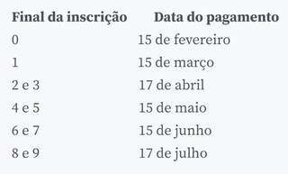 Campo Grande News - Conteúdo de Verdade