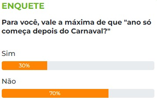 Para 70% dos leitores o ano &ldquo;come&ccedil;a&rdquo; antes do Carnaval