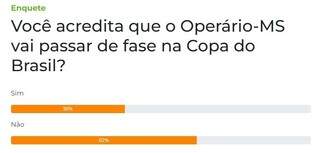 Campo Grande News - Conteúdo de Verdade