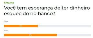 Campo Grande News - Conteúdo de Verdade